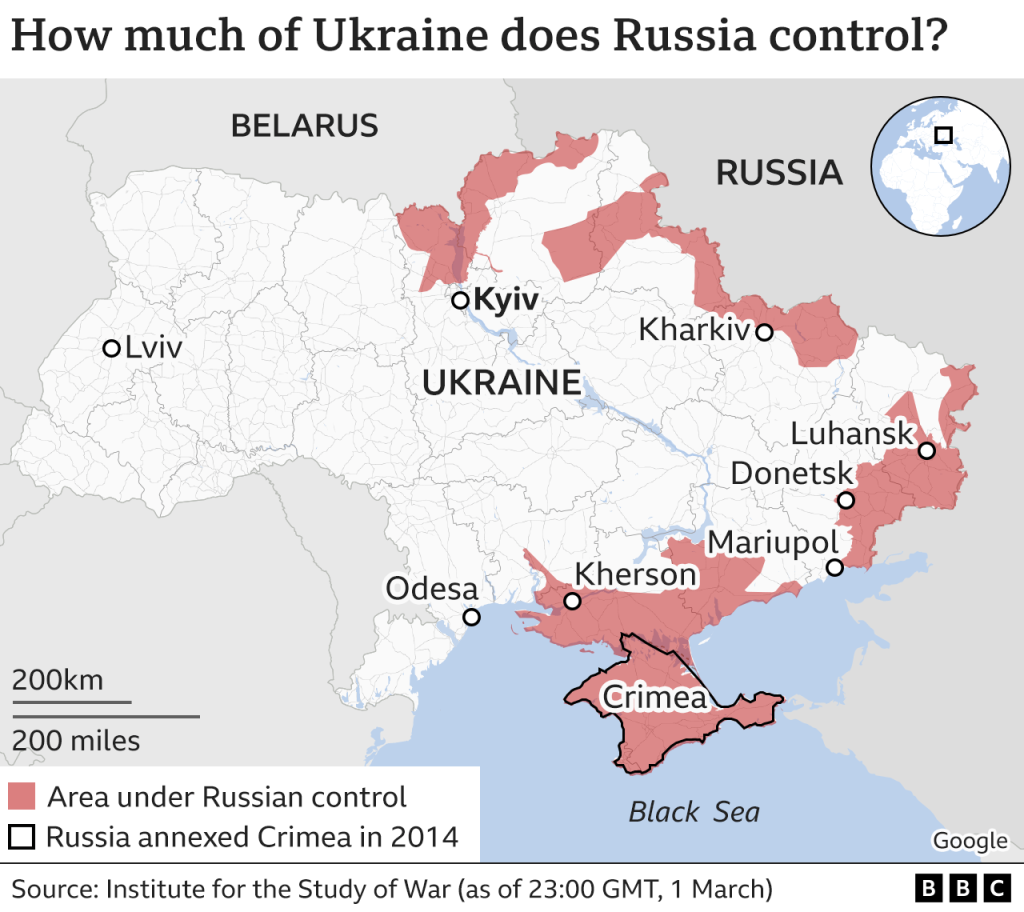 russia ukraine tussle